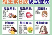 胃部不适（探讨导致胃部不适和恶心的可能原因及应对方法）