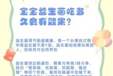 以猫益生菌吃多久见效？（解析猫益生菌的作用及预期效果）