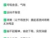 狗狗干咳的原因及治疗方法（了解狗狗干咳的病因和保护措施，让它重获健康）