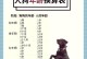 法斗犬为何难以长胖？（以法斗长胖的关键因素是什么？）