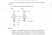 狼青犬皮炎与湿疹的诊治（以宠物为主的皮肤病管理）