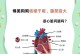 探究狗狗肺肿瘤的症状和治疗方法（了解肺肿瘤对狗狗的影响及如何应对）