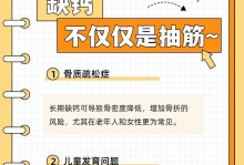 以萨摩严重缺钙的表现及预防方法