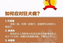 牛头梗宝宝为什么会扑人？（探究宠物行为中的攻击性问题）