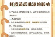 幼犬生病护理全指南（从喂养到护理，做好宠物生病期间的各项工作）