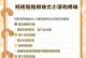 小区遛狗粪便温馨提示（保持小区整洁，共同营造美好环境）