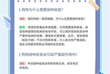 狗狗买回来后多久才能打疫苗？（了解狗狗打疫苗的最佳时机及注意事项）