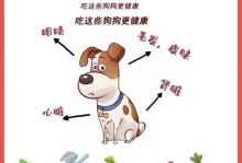 狗狗吐胃液吃什么药好？（如何为狗狗选择合适的药物及注意事项）