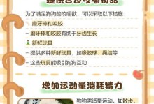 如何解决狗狗乱咬东西问题（控制狗狗乱咬行为的有效方法）