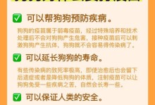 宠物狗疫苗接种时间及注意事项（狗狗健康保护必不可少的第一步）