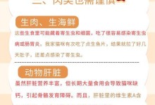 猫咪过敏问题解决之道（如何应对猫咪的食物过敏问题）