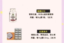 狗狗身体发出的警示信号（如何通过观察狗狗身体语言发现疾病迹象）