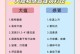 犬瘟病的存活期限及预防方法（探究犬瘟病的致命性和存活期限，了解预防犬瘟的重要性）