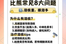 如何正确养护2月比熊犬（2月比熊犬养护）