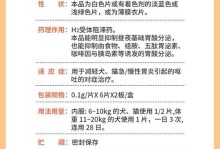 治疗狗肠胃炎的药物及注意事项（选择合适的药物是关键，给狗宝宝更好的护理）