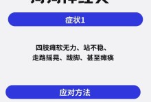 狗神经炎的成因与预防（探索狗神经炎的病因及有效预防方法）