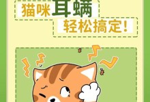 揭秘猫的耳痒螨疾病的真相（为什么认为所有猫咪都有耳螨？）