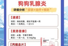 狗乳腺肿胀（了解狗乳腺肿胀的常见原因和有效治疗方法）