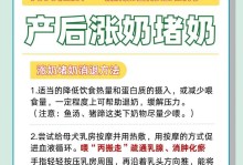揭秘狗狗涨奶的样子（详解狗狗涨奶的原因和表现）