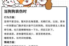 用惩罚方式让狗狗害怕认怂的5种方法（了解这些惩罚方式，让你更明智地对待宠物）
