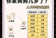 关于狗狗体重和肩高的标准以及如何解决狗狗太瘦的问题（掌握狗狗理想体重和肩高，关爱狗狗健康成长）