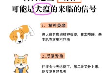 犬瘟病痊愈后多久能养狗？（了解犬瘟病的恢复期和养狗时间）