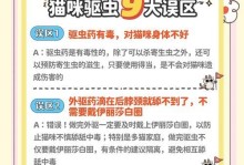 猫猫驱虫后的接触时间安排（猫猫驱虫后等待期的重要性及注意事项）