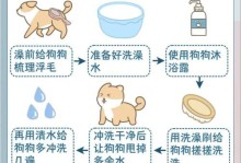 以大狗生完小狗后多久可以洗澡？（了解适宜洗澡时间的重要性，保持母狗与幼犬的健康。）