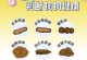 狗狗健康（了解狗狗健康的重要指标及相关注意事项）