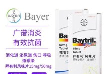 探究狗消炎药的常见品牌（了解狗消炎药的品牌选择和特点，帮助宠物选择适合的药物）