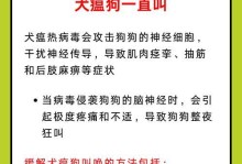 狗狗为何大叫？解读引起大叫的疾病（揭开狗狗大叫背后的健康问题，了解大叫行为的原因）