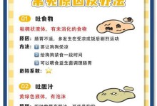狗狗呕吐黄水是怎么回事？（了解原因并采取适当措施）