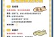 狗狗呕吐黄水是怎么回事？（了解原因并采取适当措施）