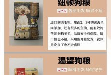 探究狗狗老是吃不饱的原因（了解为什么你的狗狗总是吃不饱，找到解决方法！）