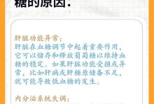 如何预防幼犬低血糖？（了解幼犬低血糖症状及预防措施）