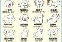 比熊的标准体重及泪痕处理指南（了解比熊的理想体重以及如何解决泪痕问题）