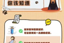 遇到狗狗要攻击你时别慌！用这些方法可自救（应对狗咬人情况的有效方法）