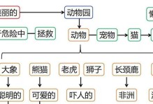 长耳鼠的饲养方法（打造温馨的小宠物家园）