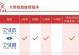 揭秘狗疫苗的奥秘（一支疫苗的保护力量）