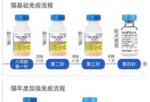小猫打疫苗的时间安排（了解小猫打疫苗的最佳时机和频率）