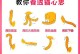 猫尾巴的语言（了解猫尾巴的姿势与意义，与你的猫咪更亲近）