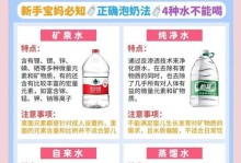给狗狗泡粮应该使用什么水？（沸水、温水还是冷水？探究最佳选择）