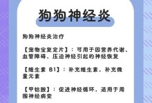 狗狗脑炎的发作频率及预防方法（探究狗狗罹患脑炎的周期性和有效预防方法）