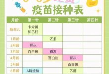 疫苗安全性评估及判断方法（以科学为依据，保护公众健康）