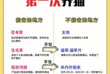 《宠物养护手册》（一份全面的宠物养护指南，让你的宠物健康快乐）