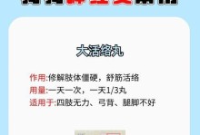 探索狗狗神经药物的疗效与潜力（解析神经药物在狗狗治疗中的作用及影响）
