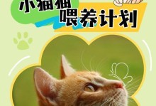 刚出生的小猫该吃什么好？（养育刚出生小猫的关键要点及营养需求）