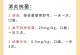 犬瘟热的病因与传播途径（探究犬瘟热的来源和预防措施）