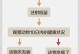 哪些狗会咬老鼠？（探究狗类中适合捕鼠的品种及特点）