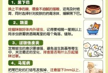 猫下巴毛囊炎的治疗药物及方法（针对猫下巴毛囊炎的药物治疗方案及注意事项）